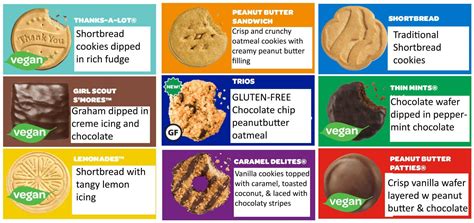 2017 Girl Scout Cookie Descriptions Girl Scout Cookies Daisy Girl