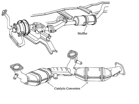 Diagram Exhaust System Ford Explorer
