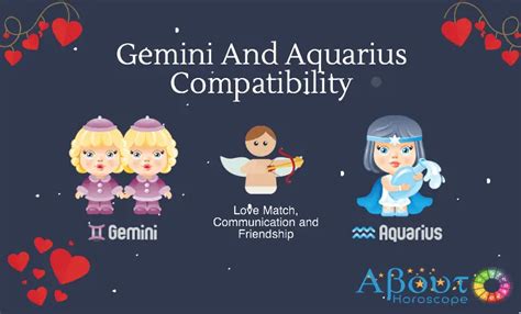 Gemini ♊ And Aquarius ♒ Compatibility Love Friendship