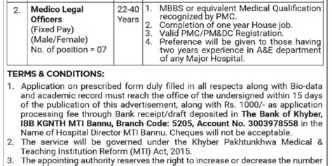Medical Teaching Institution Bannu Latest Vacancies May 2022 Rockwide