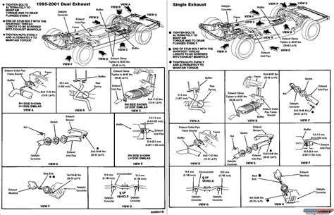 2005, 2006 interior fuses the fuse panel is on the left side of the instrument panel. 1998 JEEP WRANGLER TJ FUSE BOX - Auto Electrical Wiring Diagram