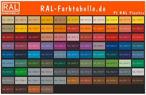 Ral Farben Online Wikipedia Take Off Net At