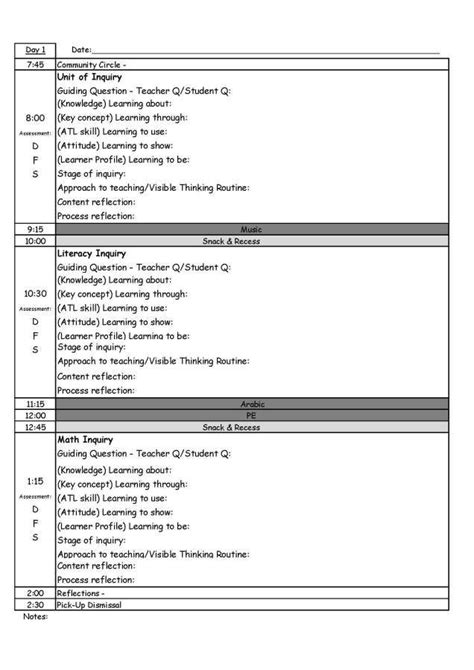 Pyp Day Plan Template Pyp Ib Classroom How To Plan Inquiry Based
