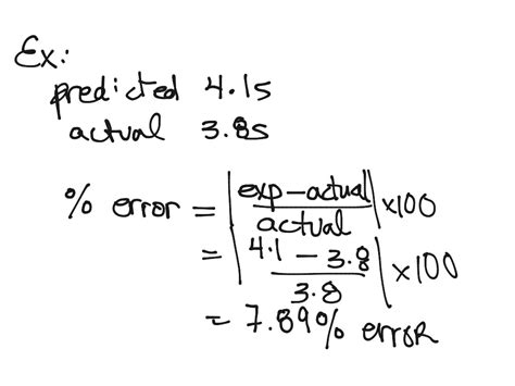 How To Find Percent Error In Physics Equation For Finding Percent