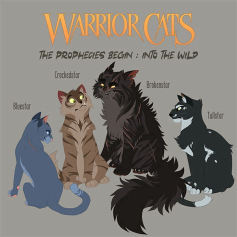 Warrior Cats Books Warrior Cats Fan Art Warrior Cat Drawings Warrior