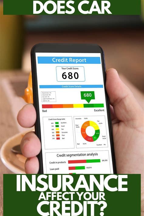 Does Car Insurance Affect Your Credit?