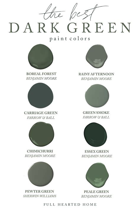 The Best Dark Green Paint Colors Full Hearted Home