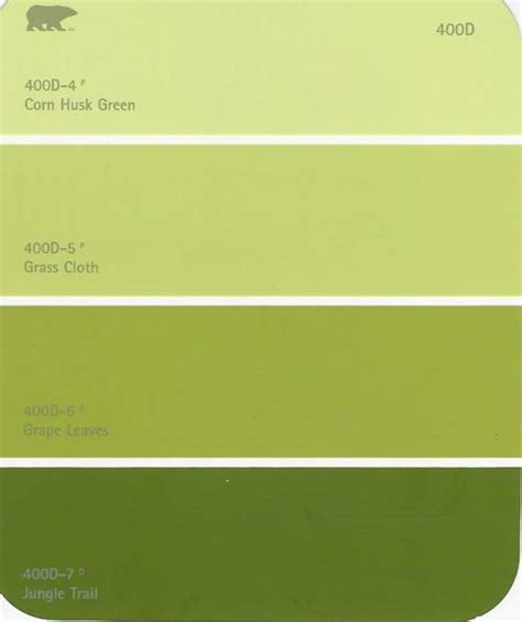 Case in point, the renowned paint company behr released its 2020 color trends palette, which is comprised of 15 unique shades of paint for design enthusiasts to embrace in 2020. the Vienna Secession: design