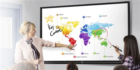 Enhance Presentations Learning And Collaboration With Large Format