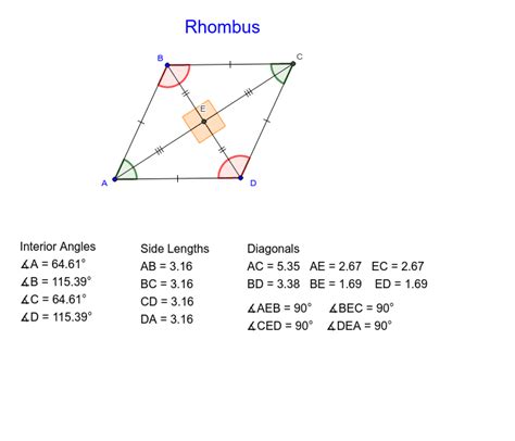 Properties Of A Rhombus Geogebra