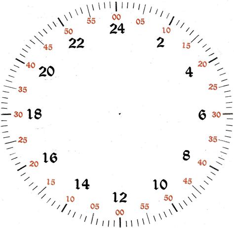 Effortless Printable Clock Face With Minutes Stone Website