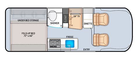 7 Best Class B Floor Plans With Bathrooms Rvblogger