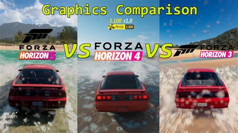 Forza Horizon 5 Vs Forza Horizon 4 Vs Forza Horizon 3 Graphics