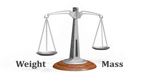 Comparison Of Mass Vs Weight Difference Between