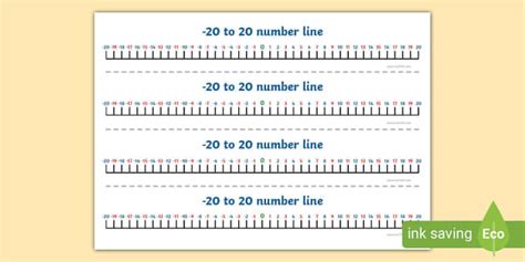 Number Line 20 To 20 Twinkl Teaching Resources Twinkl