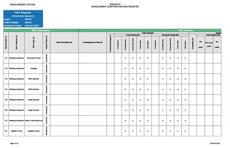 Risk Register Template Excel Project Management Templates Ppt Example Images And Photos Finder