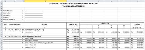 Download excel perhitungan rab dan time schedule untuk bangunan rumah memiliki rumah tentunya adalah sebuah keinginan setiap orang apalagi kalau rumah tersebut memiliki tampilan yang bagus dari segi arsitektur dan dilengkapi fasilitas lengkap sehingga memberikan kenyamanan. Hot Rab Rumah Type 30 Excel, Paling Update!