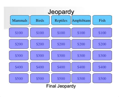 12 Jeopardy Powerpoint Templates Free Sample Example Format Download