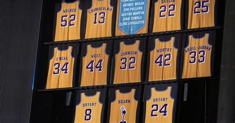 Lakers News First Great Lakers Center Will Have Jersey Posthumously