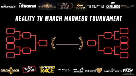Reality Tv March Madness Tournament Sweet 16 Update Youtube