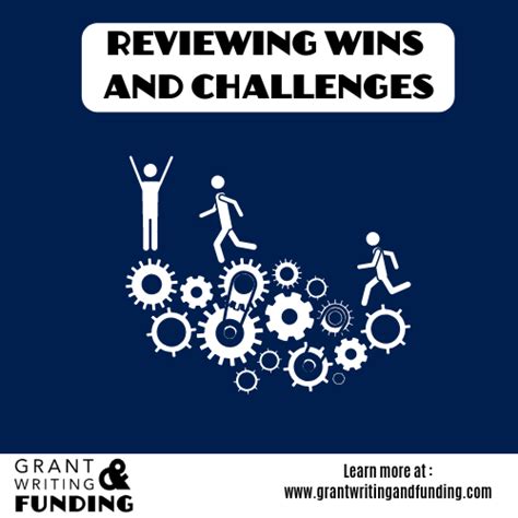 Gwf 016 Reviewing Wins And Challenges Grant Writing And Funding