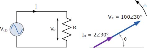 Phasors are to ac circuit quantities as polarity is to dc circuit quantities: AC Resistance and Impedance in an AC Circuit