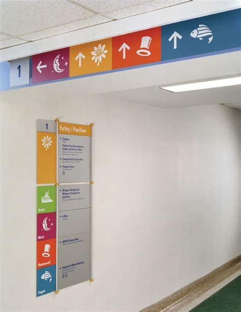 Boston Childrens Hospital Wayfinding Design Wayfinding Signage