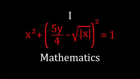 Math Equation Wallpaper 69 Images