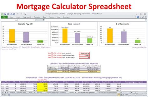 In addition, this calculator (also known as credit card payment calculator) determines the total interest you need to pay on the balance. Mortgage Calculator with Amortization Schedule & Extra Additional Principal Monthly Payments ...