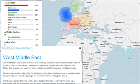 Example Dna Results From 23andme Ancestry Myheritage And Ftdna
