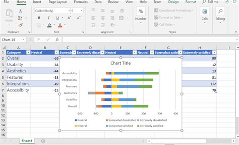 How To Create A Diverging Stacked Bar Chart In Excel