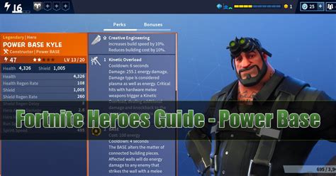 Fortnite Heroes Guide To Power Base Skin And Abilities