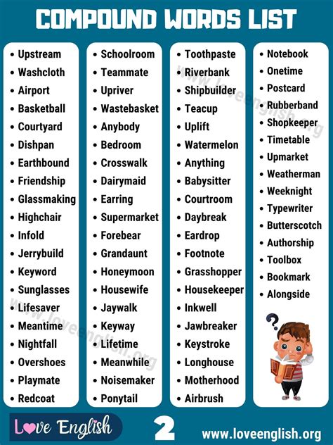 Compound Words Useful List Of 160 Compound Words With Example