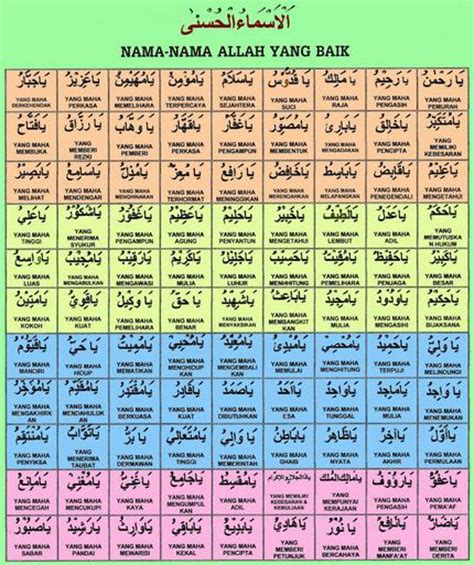 Daftar teks tulisan asmaul husna arab latin dan artinya. 15 MANFAAT MEMBACA ASMAUL HUSNA SETIAP HARI | Radio Cakra ...