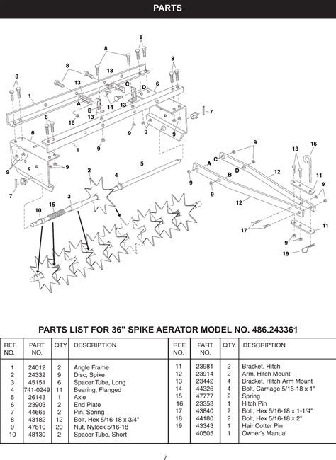 Craftsman 36 In Spike Aerator Owners Manual
