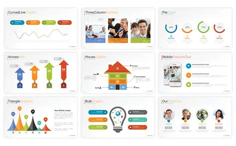 IDEA PowerPoint Template for $17