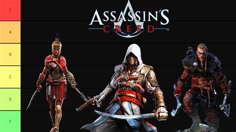 Assassins Creed Tier List Worst To Best Tier List Youtube
