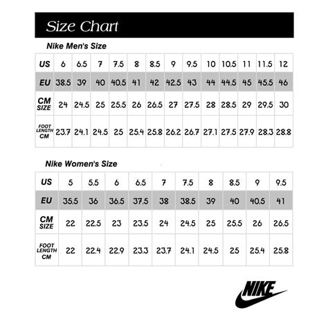 Chart Size Nike Mens Footwear Size Chart