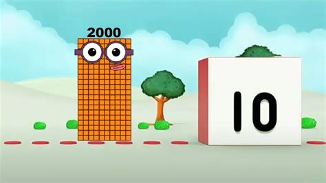 New Numberblock The Rest Of 2000s 2090s Youtube