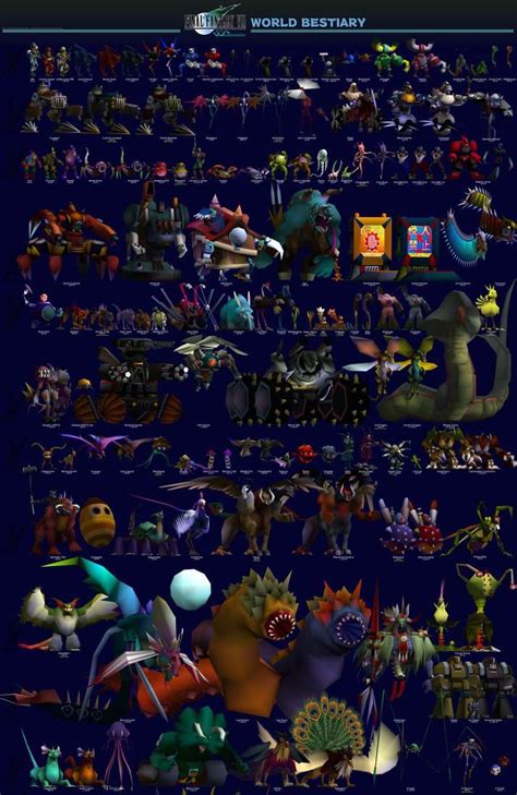 In Honor Of The 26th Anniversary Heres Every Weapon And Enemy On