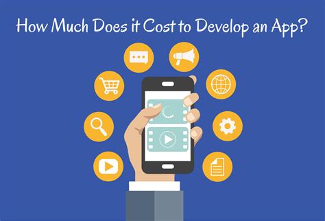 How Much Does It Cost To Build A N App Kobo Building