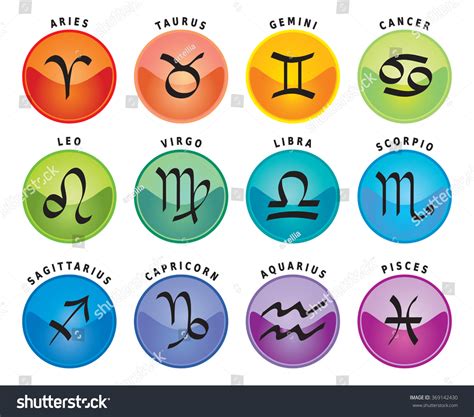 Zodiac Signs Twelve Astrology Icons Names Stock Vector