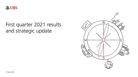 Ubs Group Ag 2021 Q1 Results Earnings Call Presentation Nyseubs
