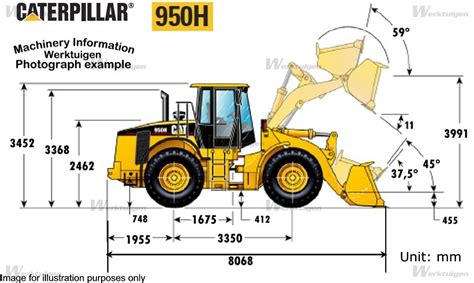 The 63 holds 9.5 cubic ft. Caterpillar 950H - Caterpillar - Machinery Specifications ...