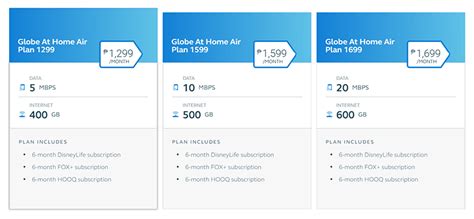Globe At Home Air Revealed A New Postpaid Air Fiber Service