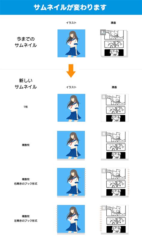 Pixiv Announcements New Interface For Uploading To Pixiv