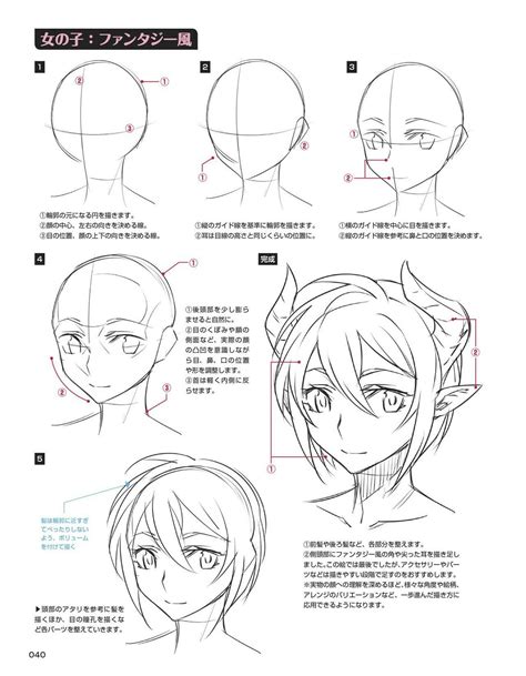 Pin De Rokian Bretson En Anime Como Dibujar Manga Cosas De Dibujo Diseños De Dibujo