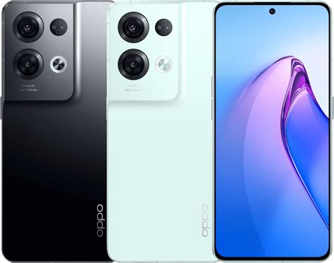 Spesifikasi Oppo Reno 11 Pro 5g