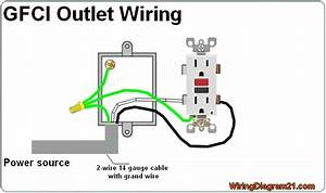 Ipdm Install How To Wiring Diagram