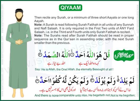 Muslims Life How To Pray Namaz Salatprayer Step By Step Guide